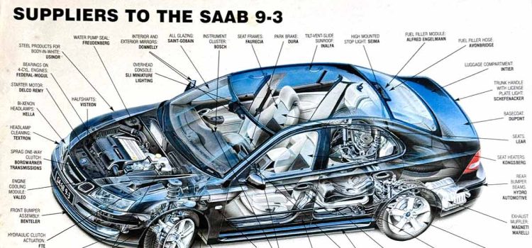 Suppliers to the Saab 9-3: the OEM network that built Trollhättan’s most ambitious project