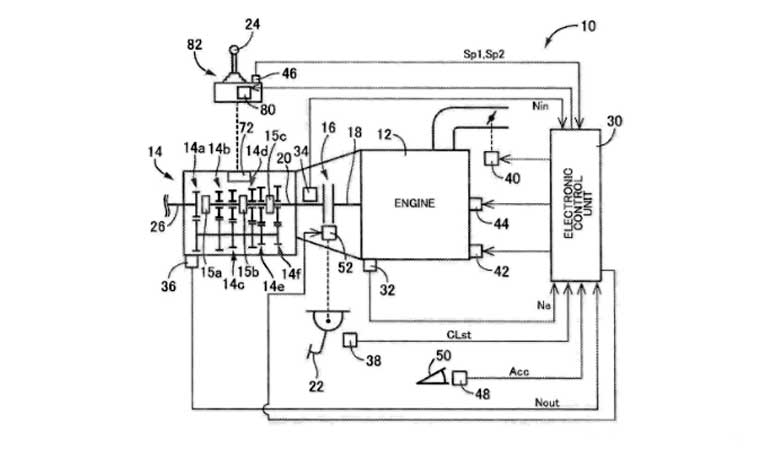 Sketch from the patent application how Toyota's system works in conjunction with a traditional manual transmission - Saab's hertitage