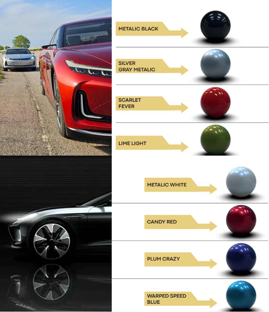 Image of EV Electra's interest registration form, showcasing color selection options for the anticipated Emily GT.